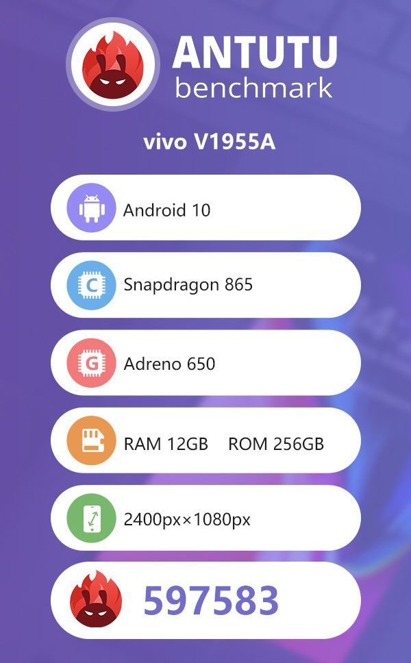 iqoo 3 5g antutu