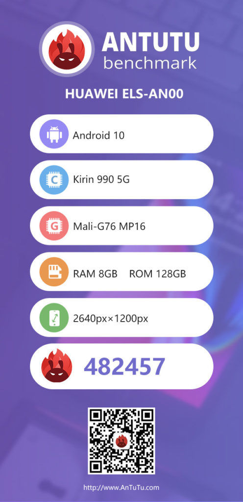 Huawei ELS-AN00 (P40 Pro) AnTuTu score