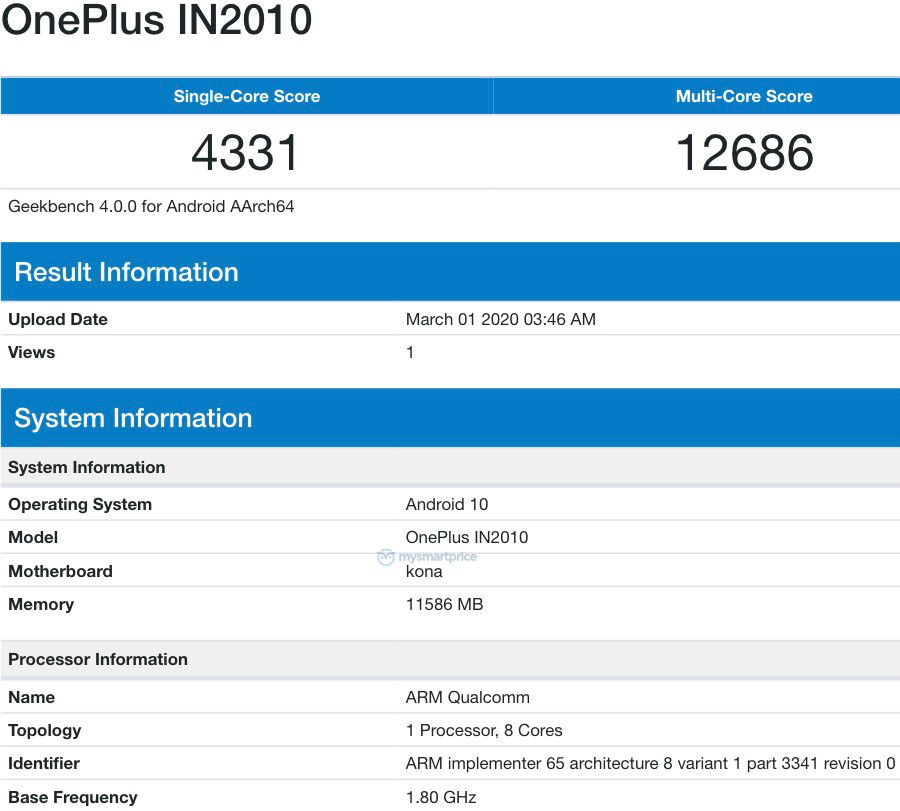 oneplus in2010 geekbench