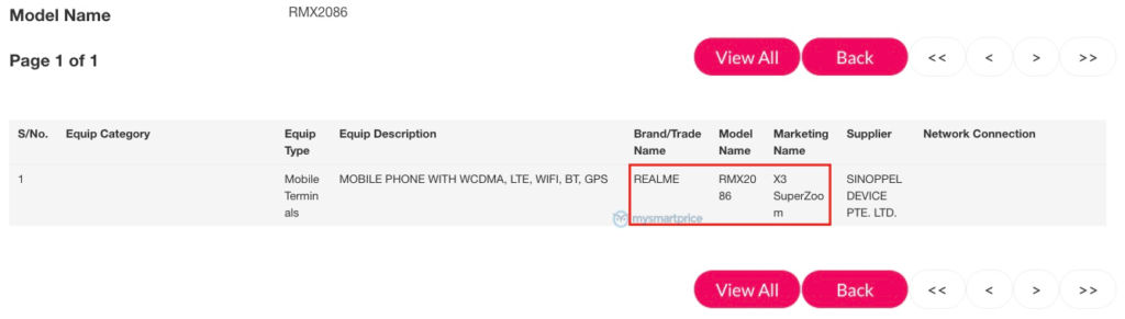 Realme RMX2086 (SuperZoom) certified through IMDA