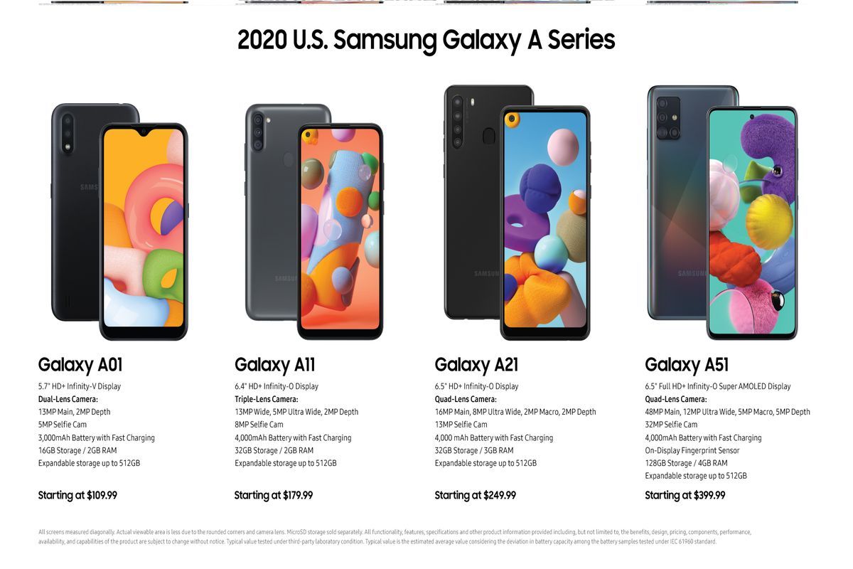 Samsung Galaxy A71 5G, Galaxy A51 5G and Galaxy A21