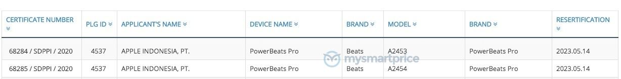 Apple PowerBeats Pro (A2453, A2454) listing on Indonesian Telecom