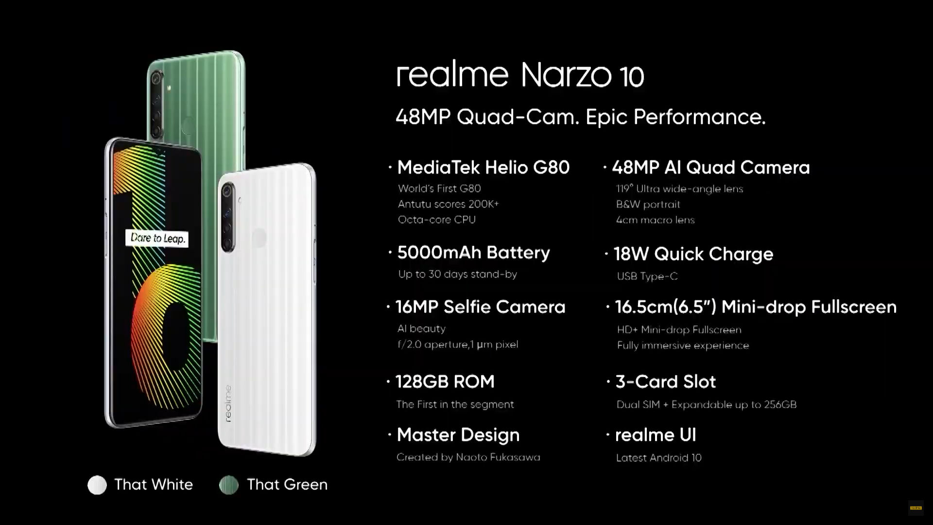 Realme Narzo 10 official specifications sheet