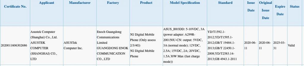 Asus ROG Phone 3 (ASUS_I003DD) 3C