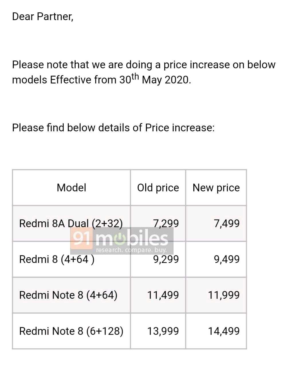 Redmi 8, Redmi 8A Dual, Redmi Note 8 new prices