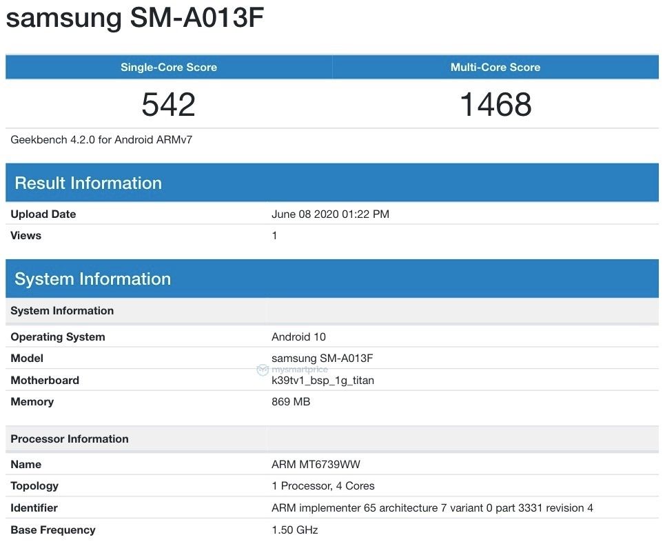 Samsung SM-A013F Geekbench