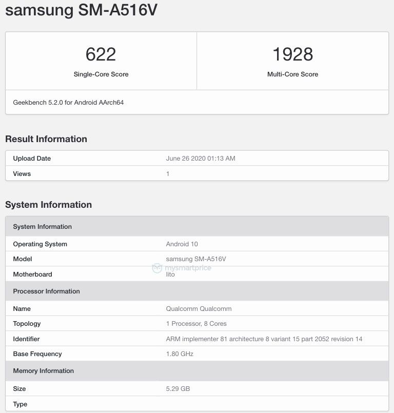 Samsung SM-A516V Geekbench