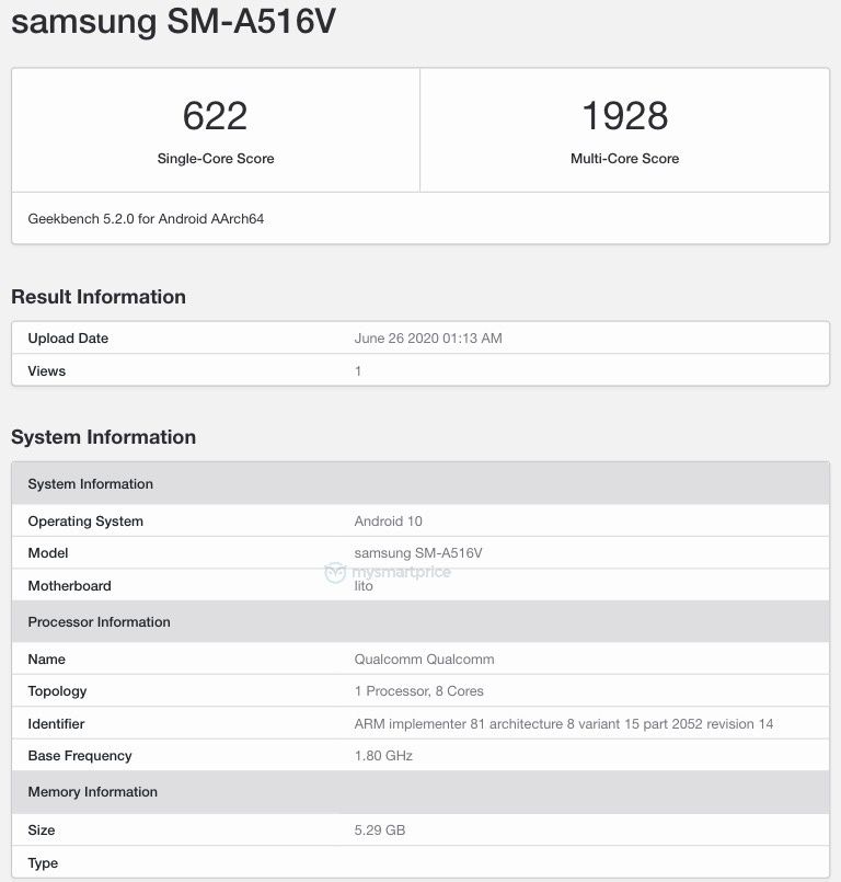 samsung a51 snapdragon processor