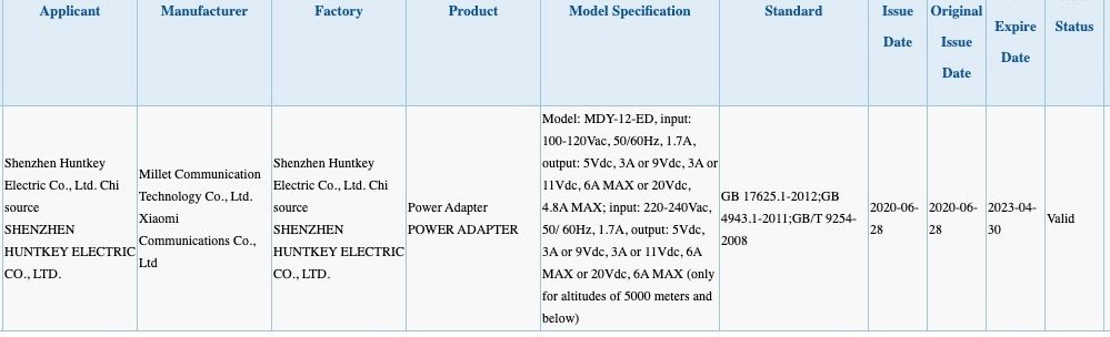 Xiaomi 120W Charger (MDY-12-ED) 3C