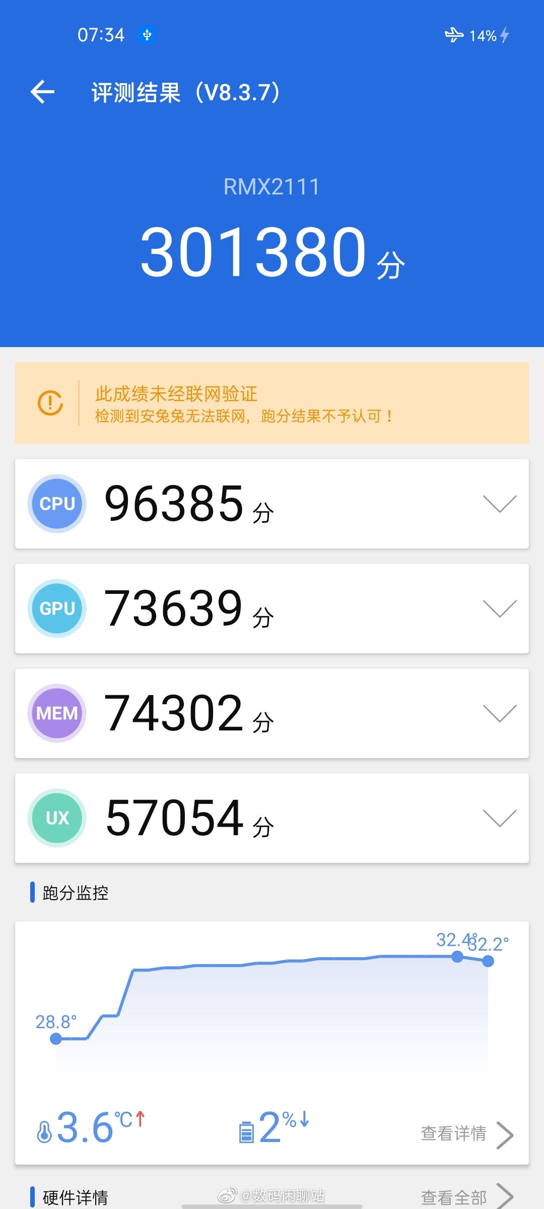 realme 12 plus 5g price antutu score