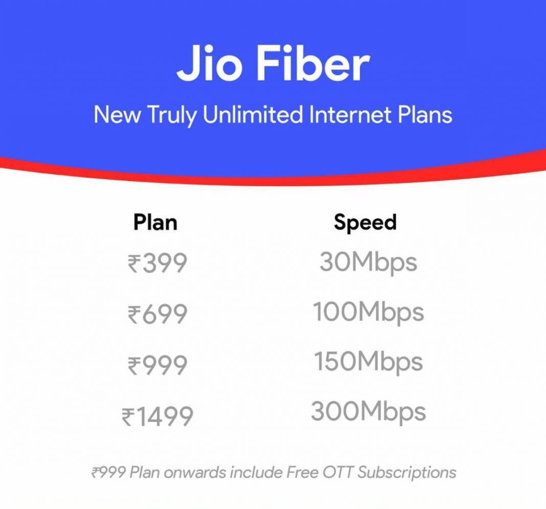 jio-fiber-new-plans-unlimited-data-voice-calls-up-to-300mbps