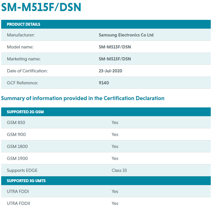 Samsung Galaxy M51 GCF