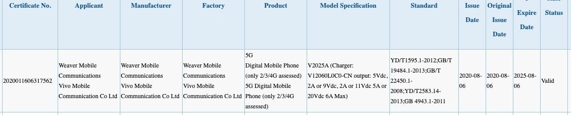 iqoo 5, iqoo 5 leaks, iqoo 5 launch date in India, iqoo 5 price in India, iqoo 5 specs