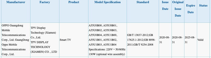 OPPO Smart TV 3C certification