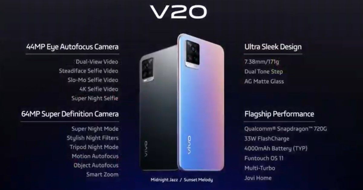 Vivo V20 Pro 5G Goes Official With Snapdragon 765G SoC And 44MP Selfie 