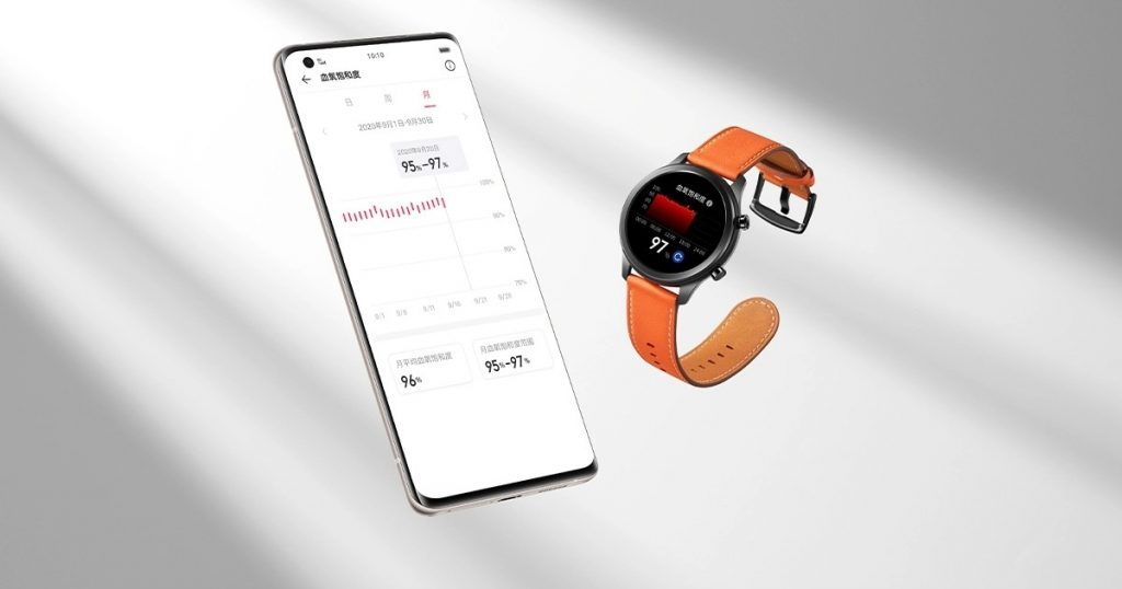 vivo watch mobile price