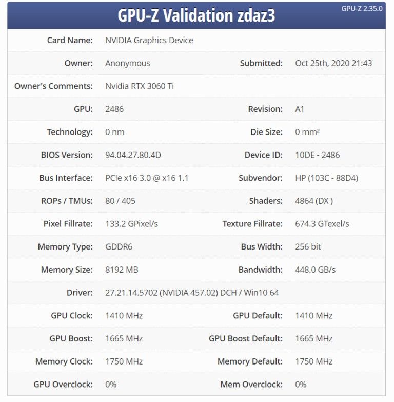 RTX 3060 Ti benchmark leak GPU-Z