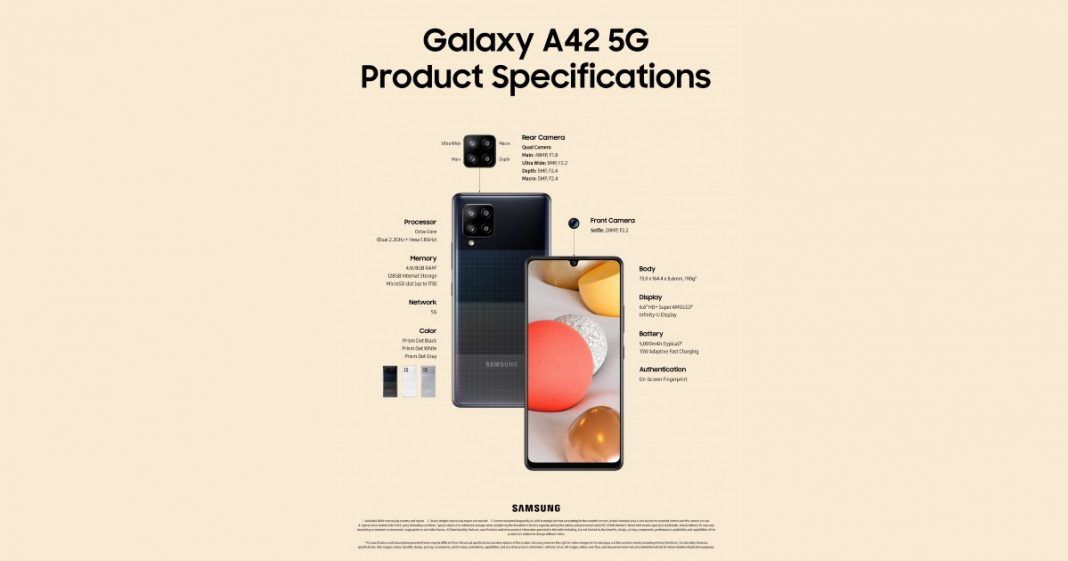 Samsung Galaxy A42 5G Full Specifications Officially Revealed Through