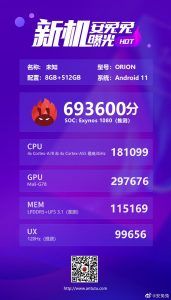 Exynos 1080 AnTuTu