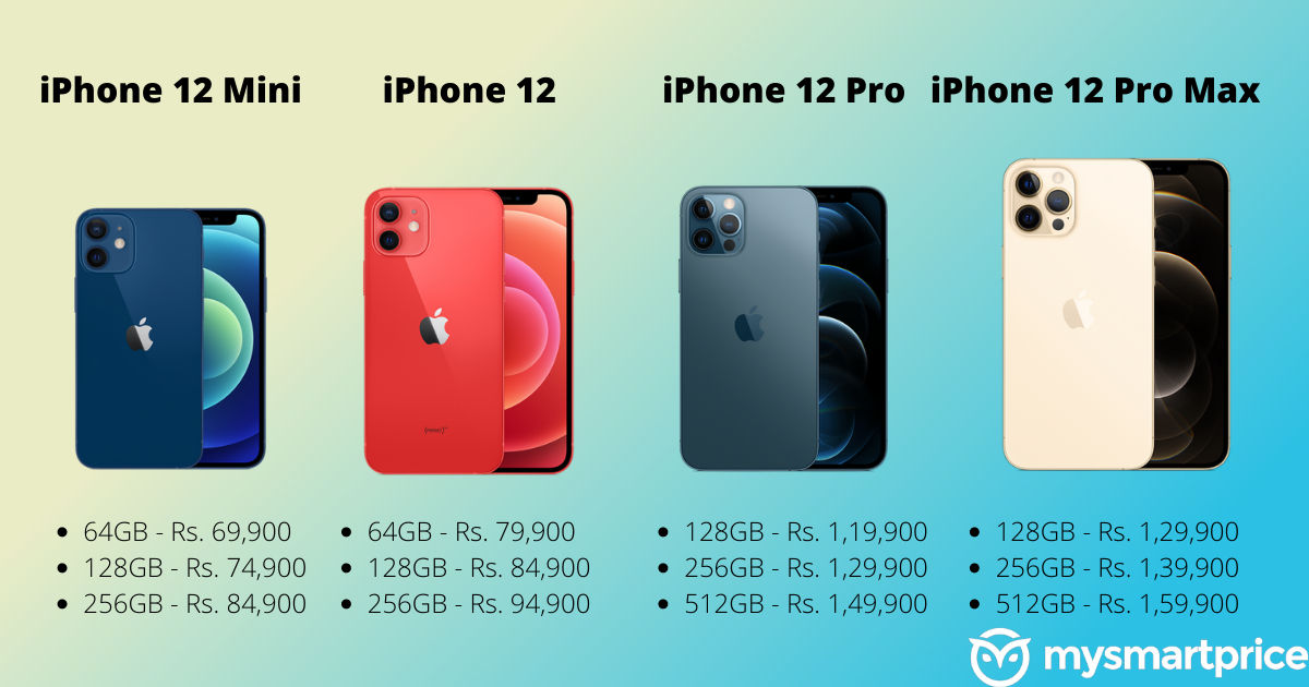 Iphone 12 Vs Iphone 12 Mini Vs Iphone 12 Pro Vs Iphone 12 Pro Max Which New Iphone Should You Buy Mysmartprice