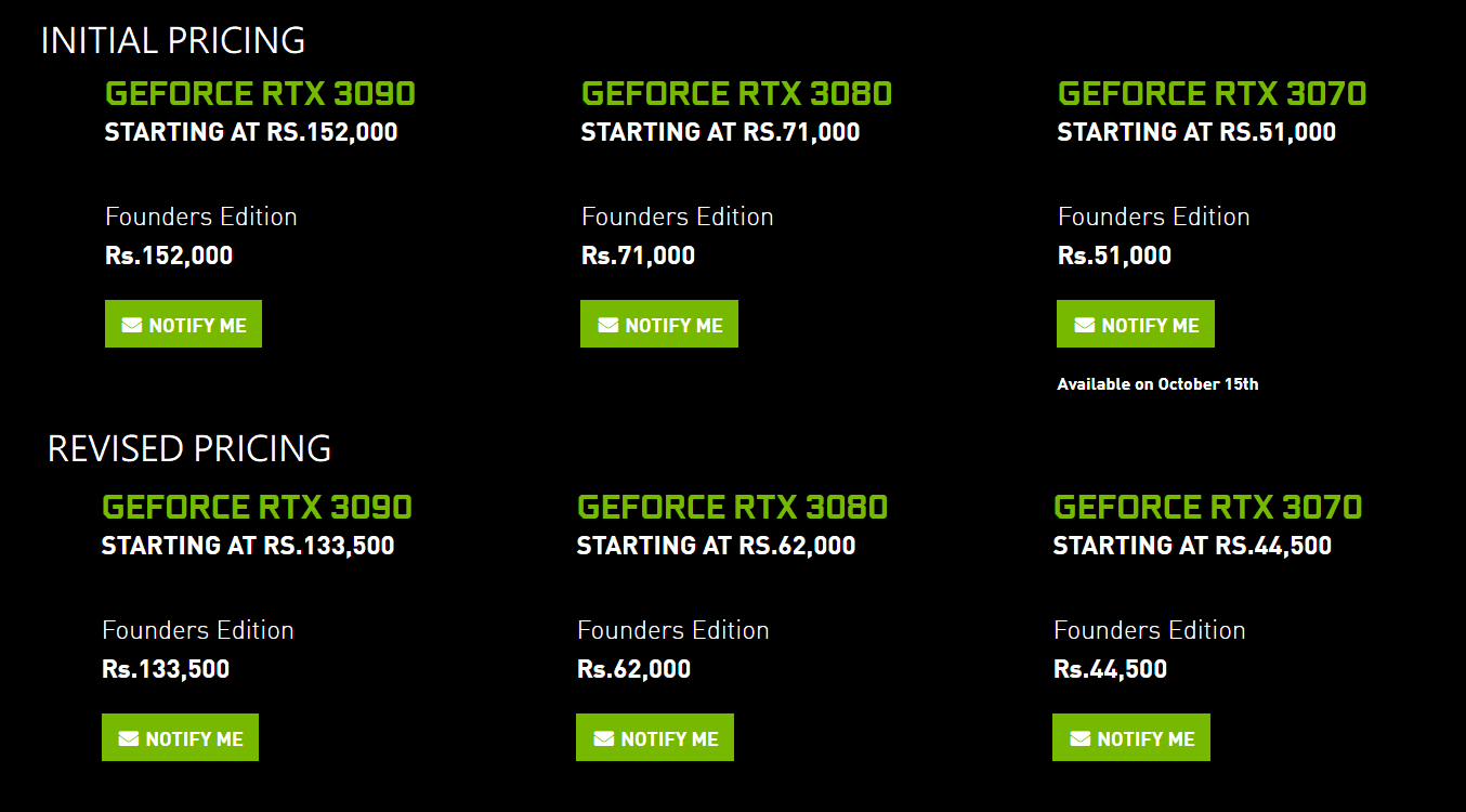 NVIDIA RTX 3000 India pricing difference