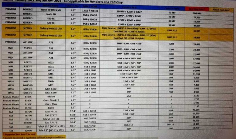 samsung galaxy note 20 price list