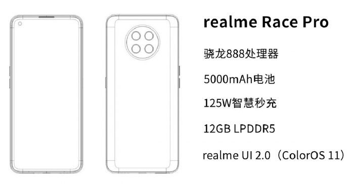 Realme Race Pro