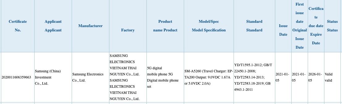 Samsung Galaxy A52 5G (SM-A5260) 3C