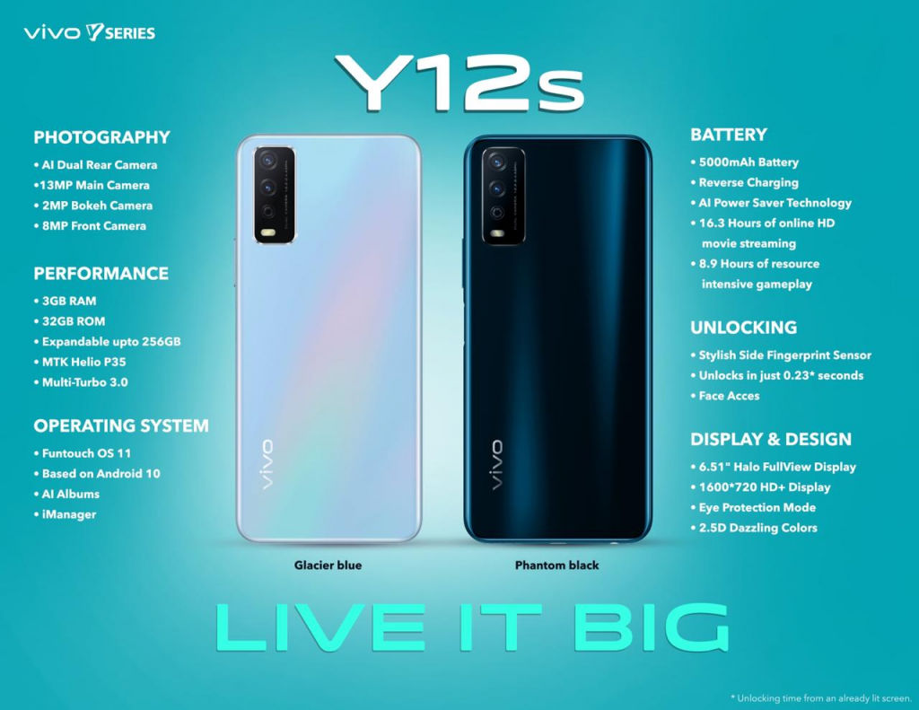 vivo Y1s Specs and Price