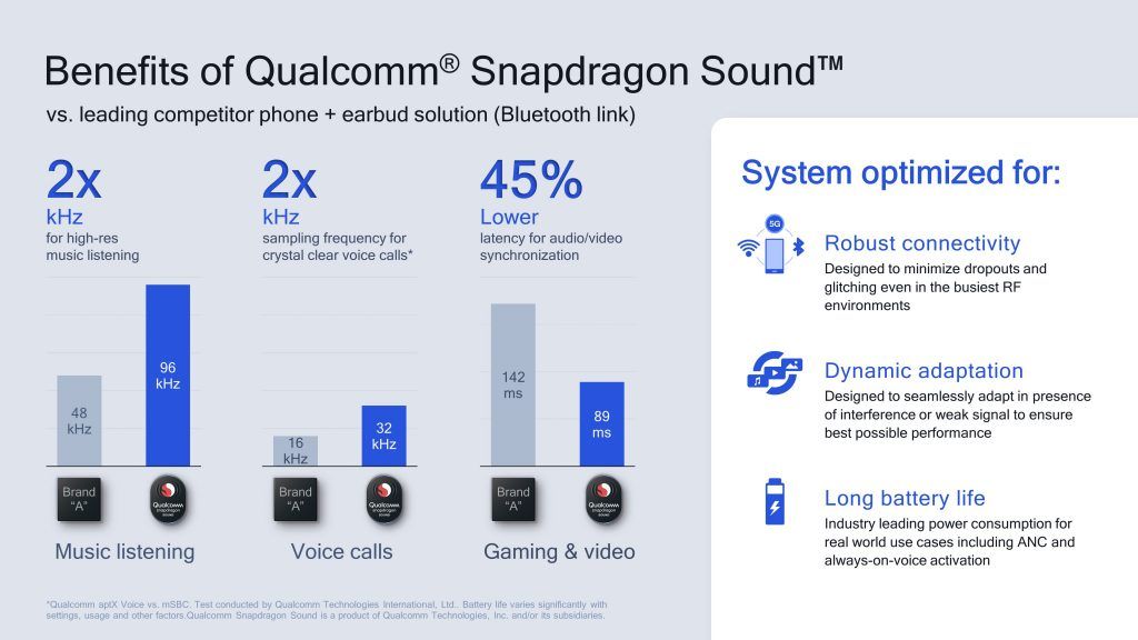 Snapdragon Sound Benefits