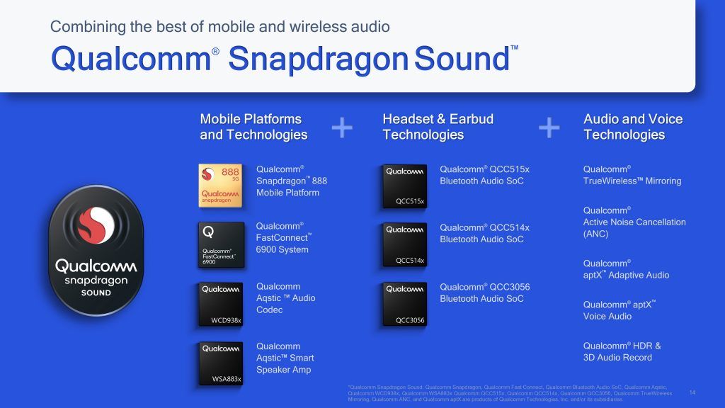 Snapdragon Sound Technologies