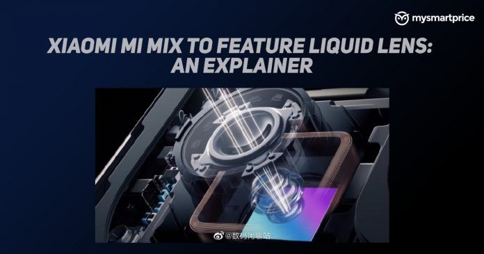 Xiaomi Mi Mix liquid lens