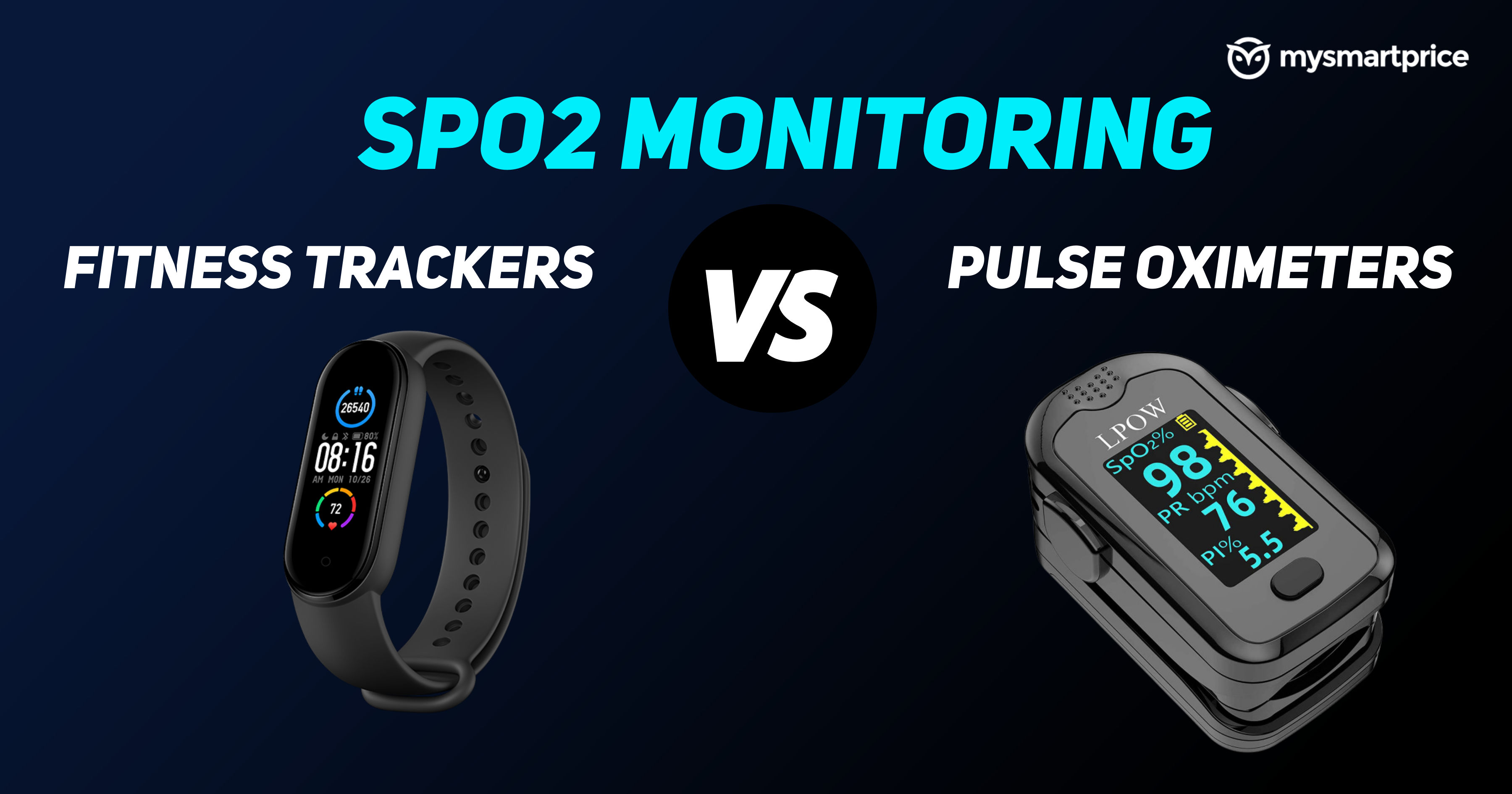 Elastisk Uluru du er Should You Trust the SpO2 Monitor on Your Smartwatch/Smart Band, or Buy a  New Oximeter Instead? - MySmartPrice
