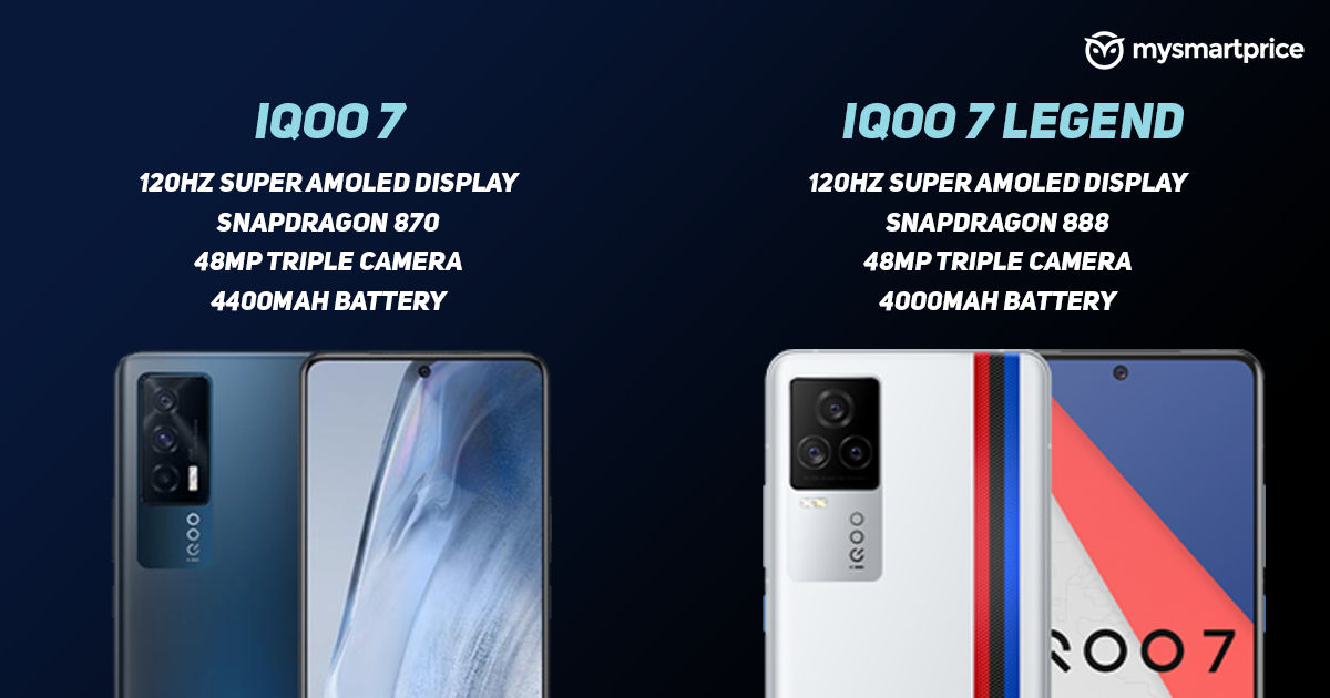 iqoo 7 camera specs