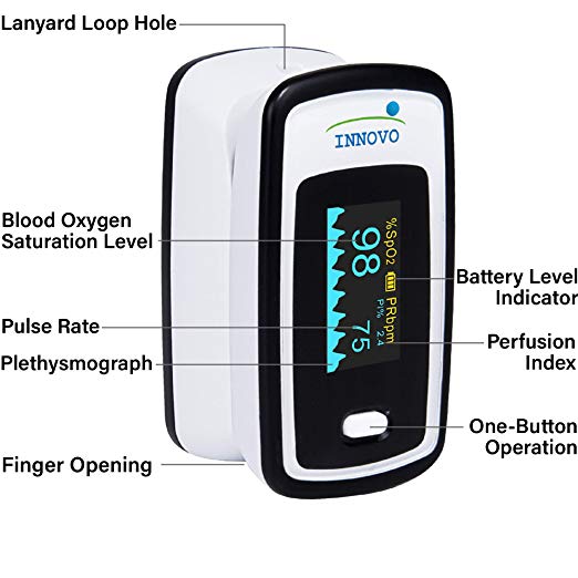 Pulse oximeter readings