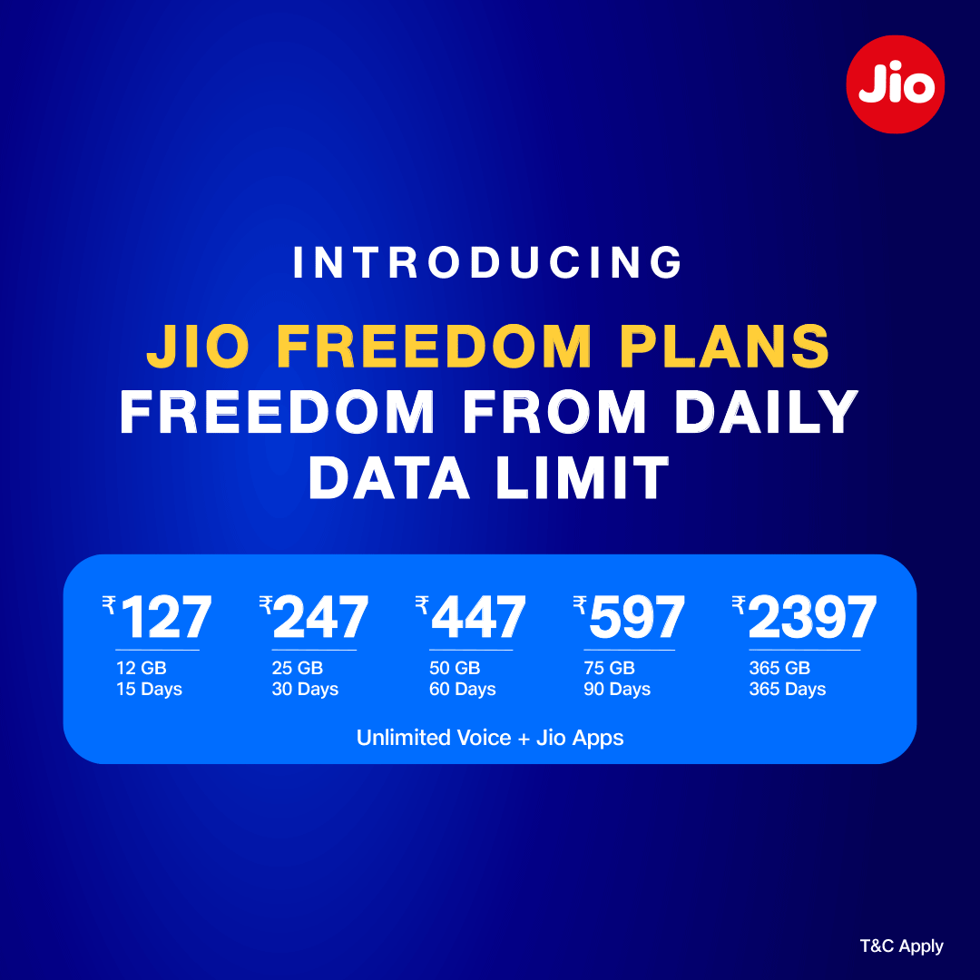 Jio Launches New Prepaid Plans With 'No Daily Limit' On, 57% OFF