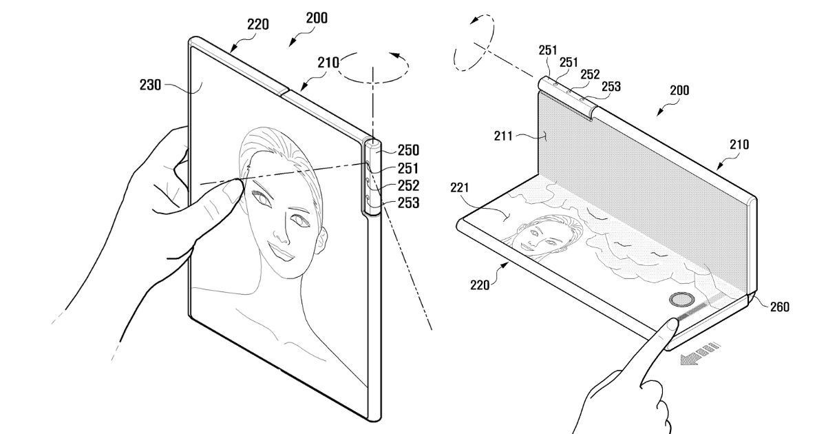 Samsung Fold Rotating Camera