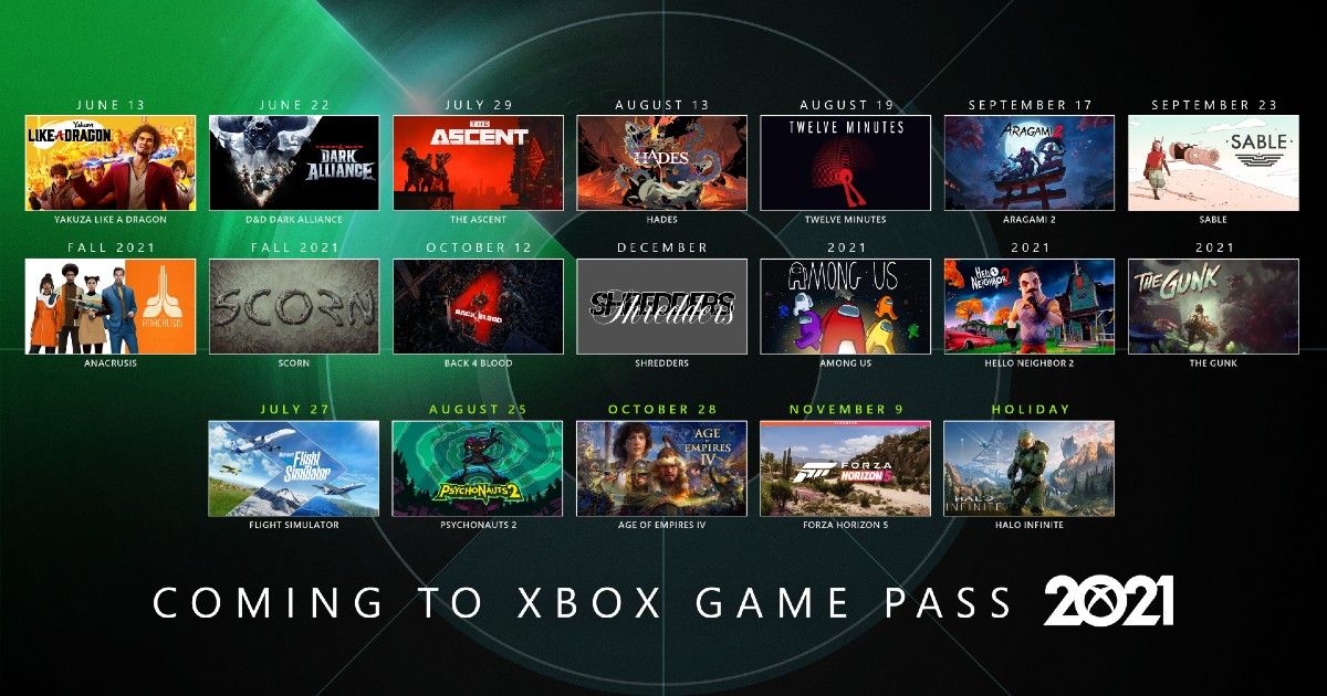 xbox game pass pc slow download 2021