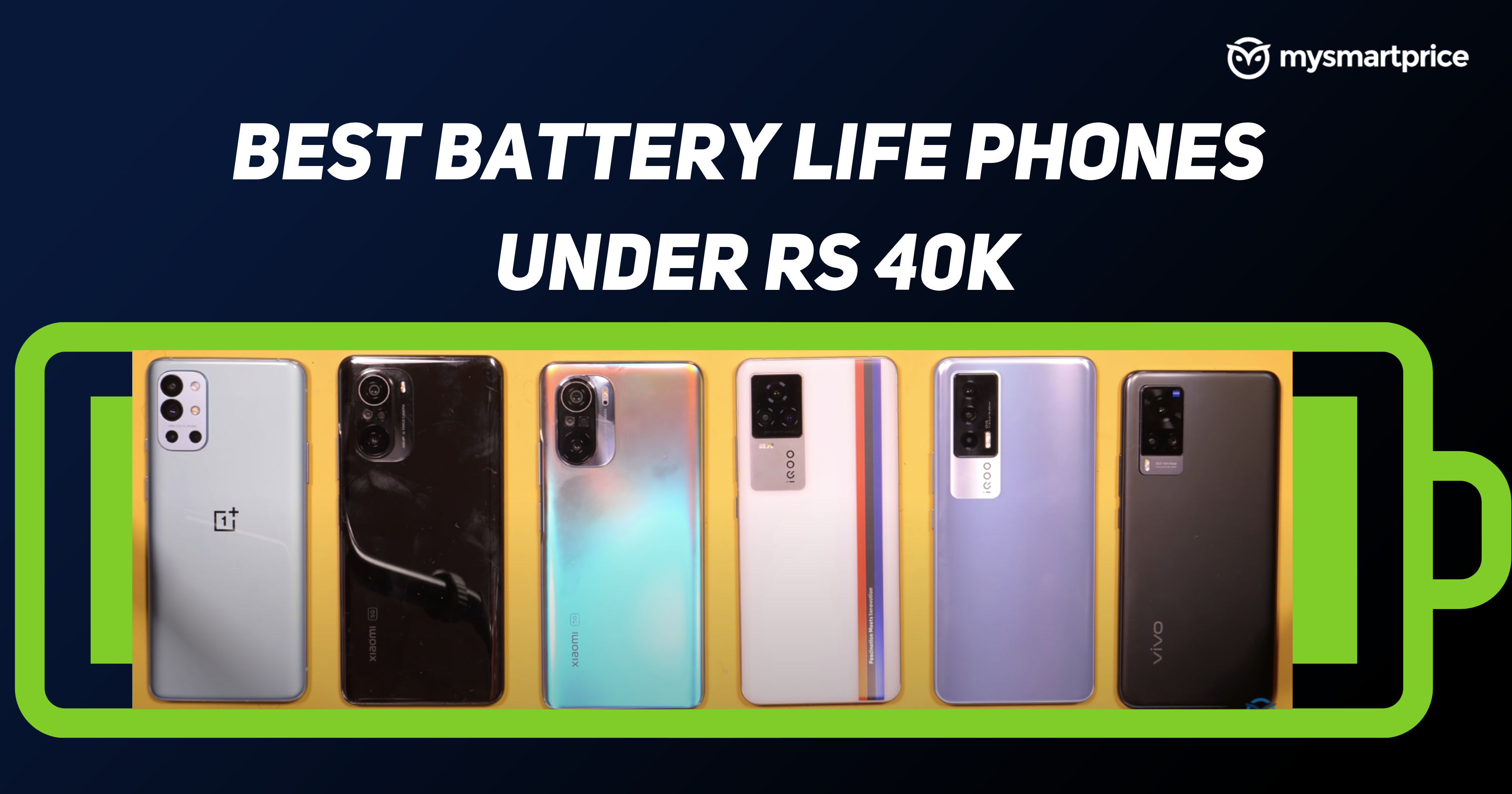 tested-best-battery-life-phones-under-rs-40-000-mi-11x-oneplus-9r