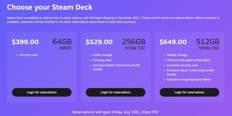 Steam Deck Pricing