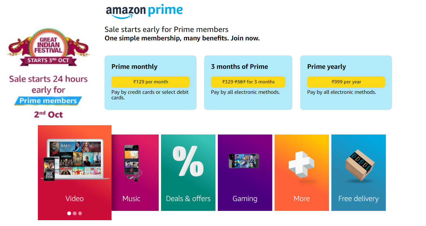 Amazon Prime Plans 21 Membership Price Prime Video Mobile Edition Free Trial Subscription Benefits And More Mysmartprice