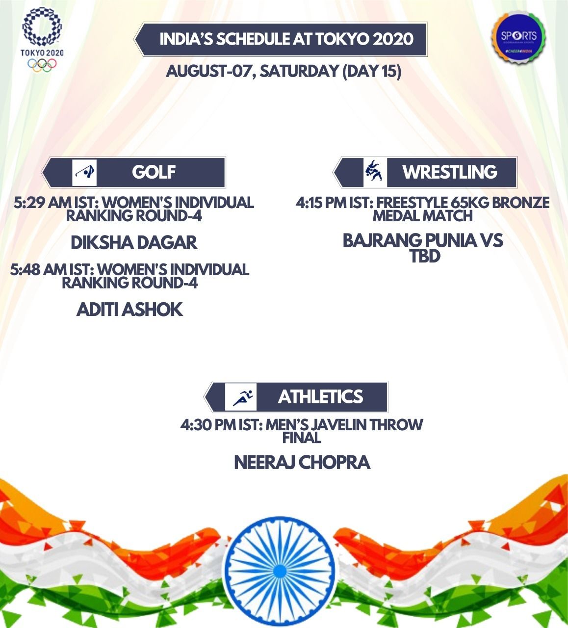 Badminton schedule olympics 2021