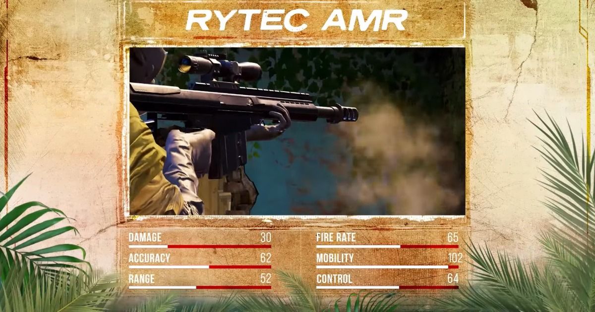 Best Guns in COD Mobile in 2023: Top ARs, SMGs, Snipers, Shotguns and More  - MySmartPrice