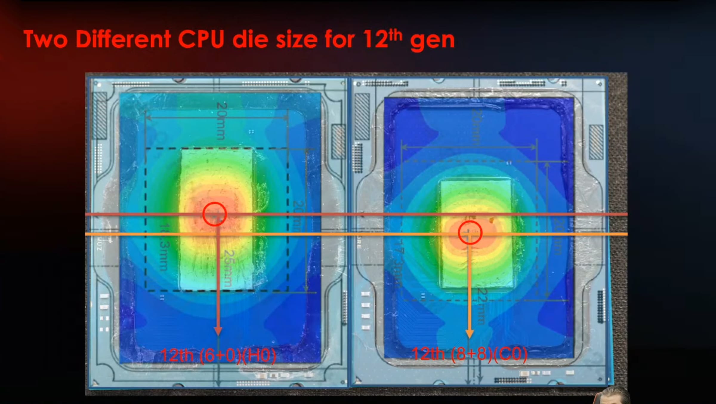 12th Gen Intel Core Processors Die Hotspots