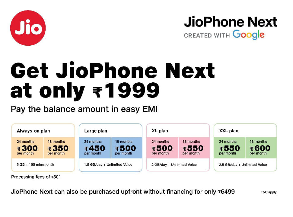Jio Phone Next EMI Plans