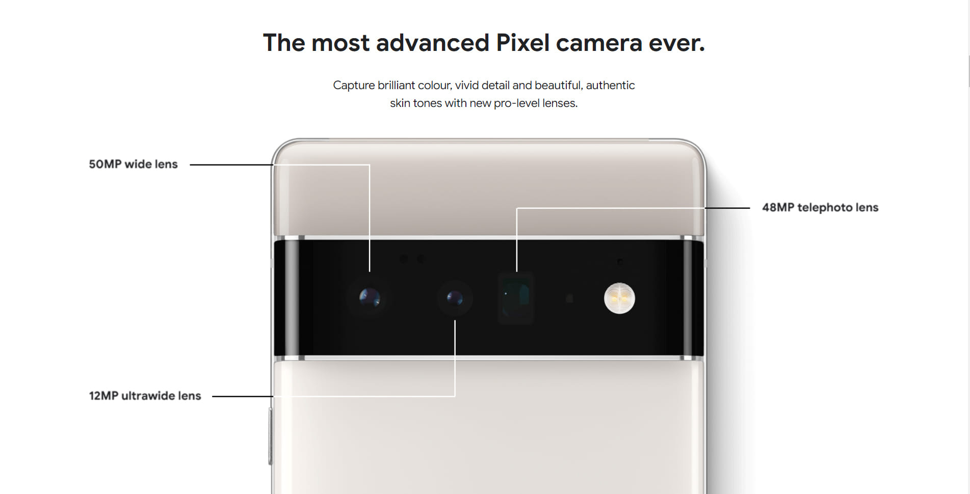 There will be 50-megapixel primary camera, paired with a 12-megapixel ultrawide lens and 48-megapixel telephoto lens