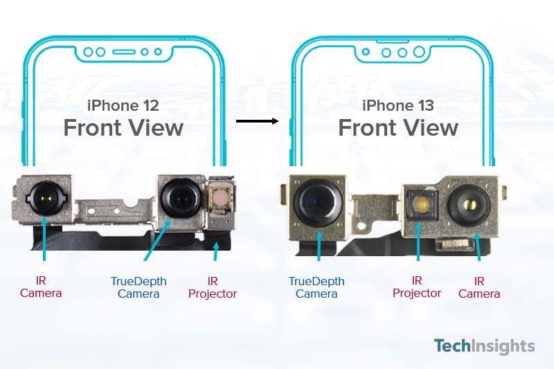 The front-facing camera is now on the left side of the device | Source: TechInsights