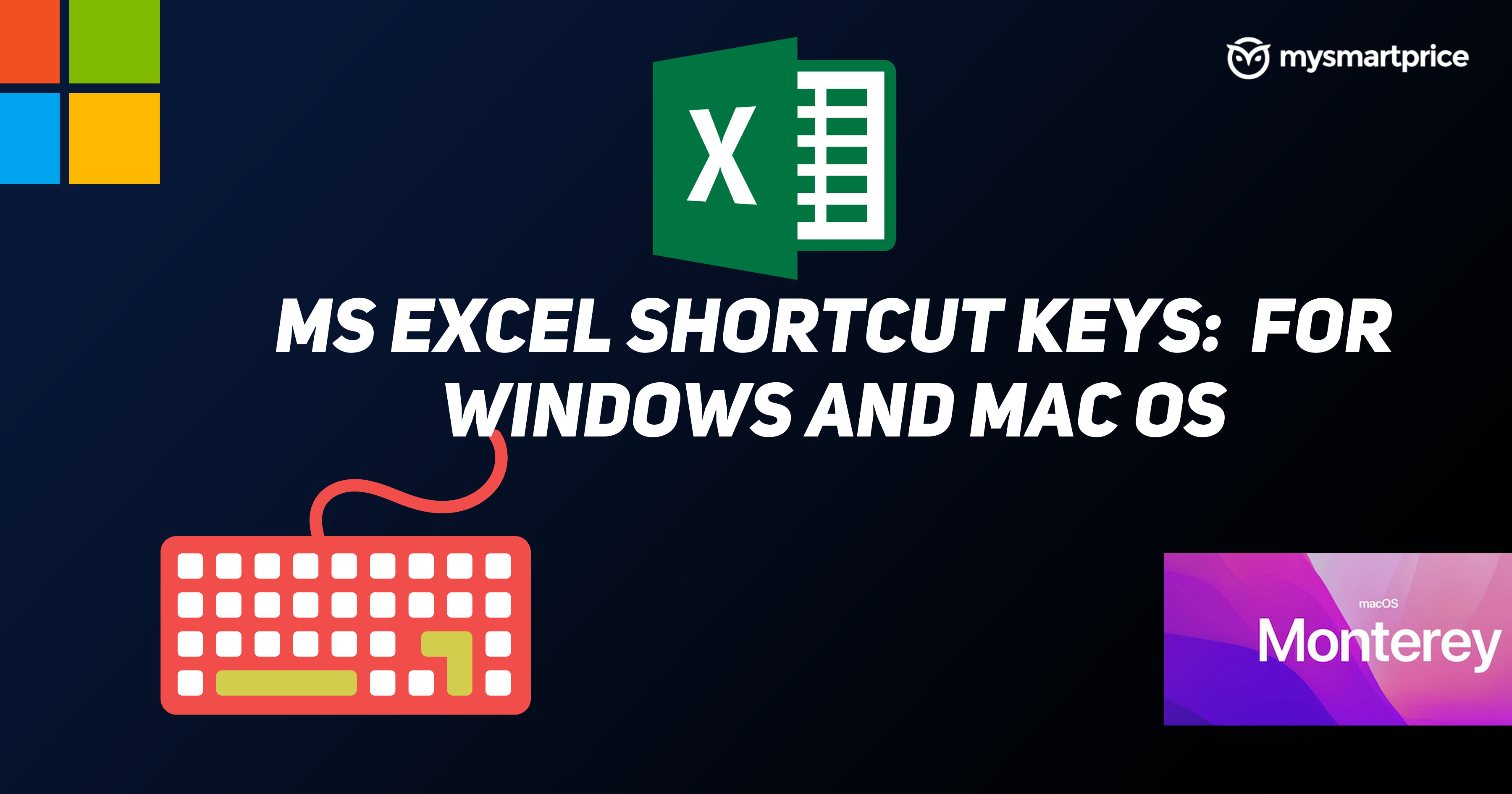 alt excel shortcuts on a mac