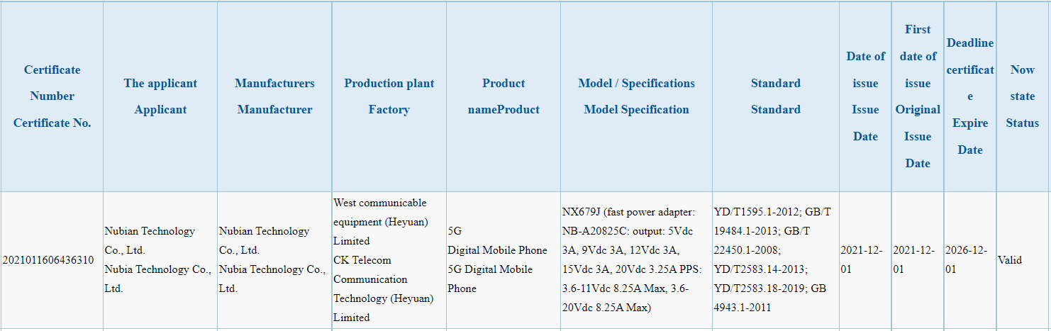 RedMagic 7 leaks on the Bluetooth SIG with Bluetooth 5.2 and 5G  connectivity -  News