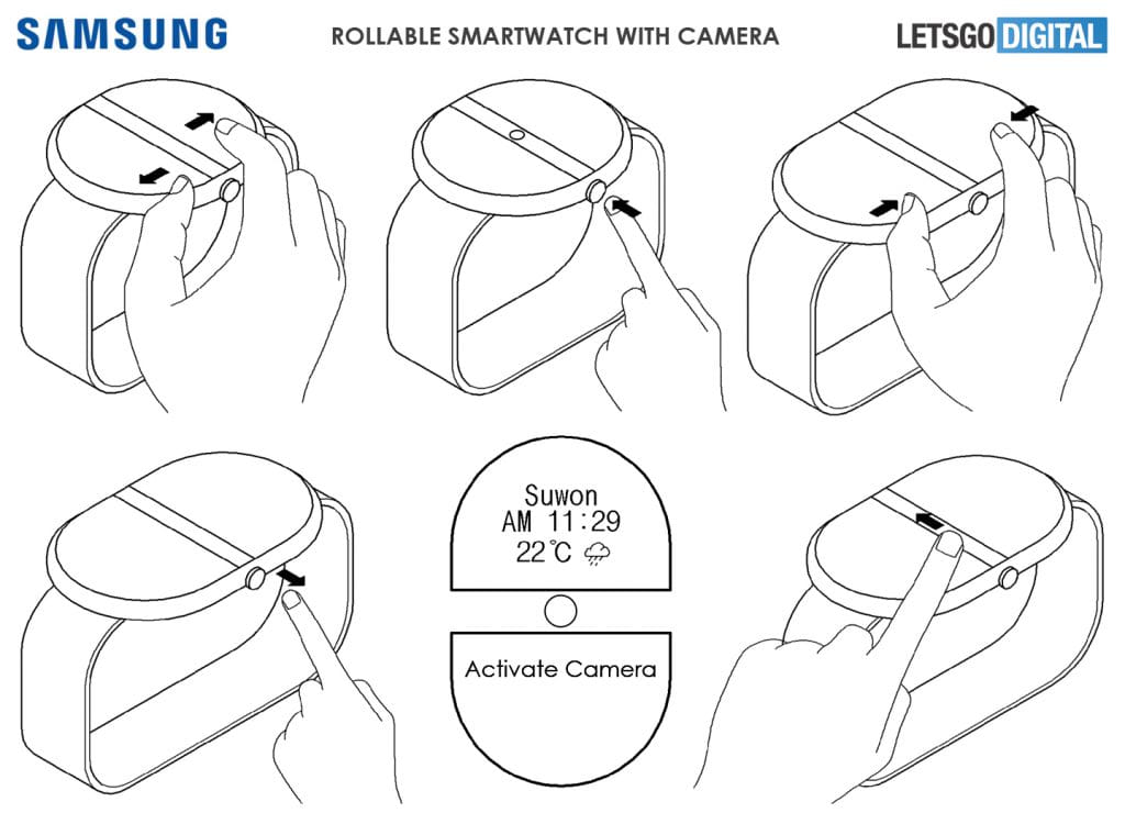 A few images show how the Samsung Galaxy Rollable Smartwatch will expand; Photo Credit: Let's Go Digital